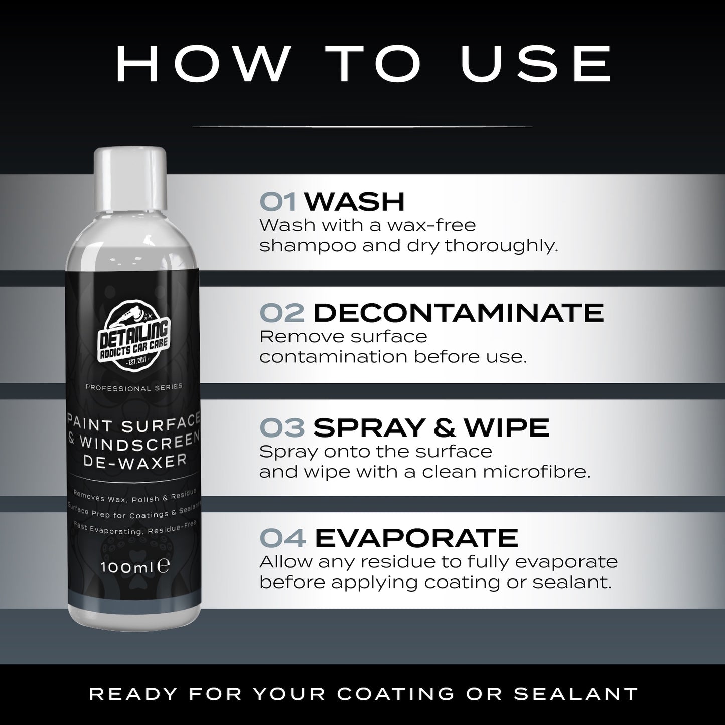 Ceramic Coating Prep & Protect Kit - Ceramic Coating 50ml + Paint Surface & Windscreen De-Waxer 100ml