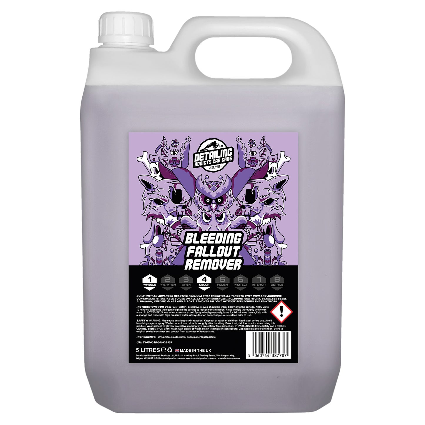 Bleeding Fallout Remover