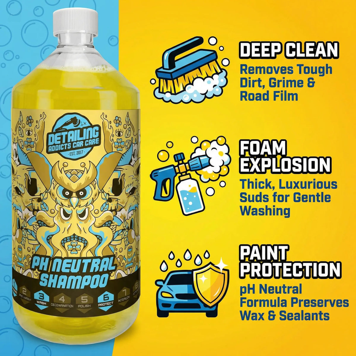 pH Neutral Car Shampoo